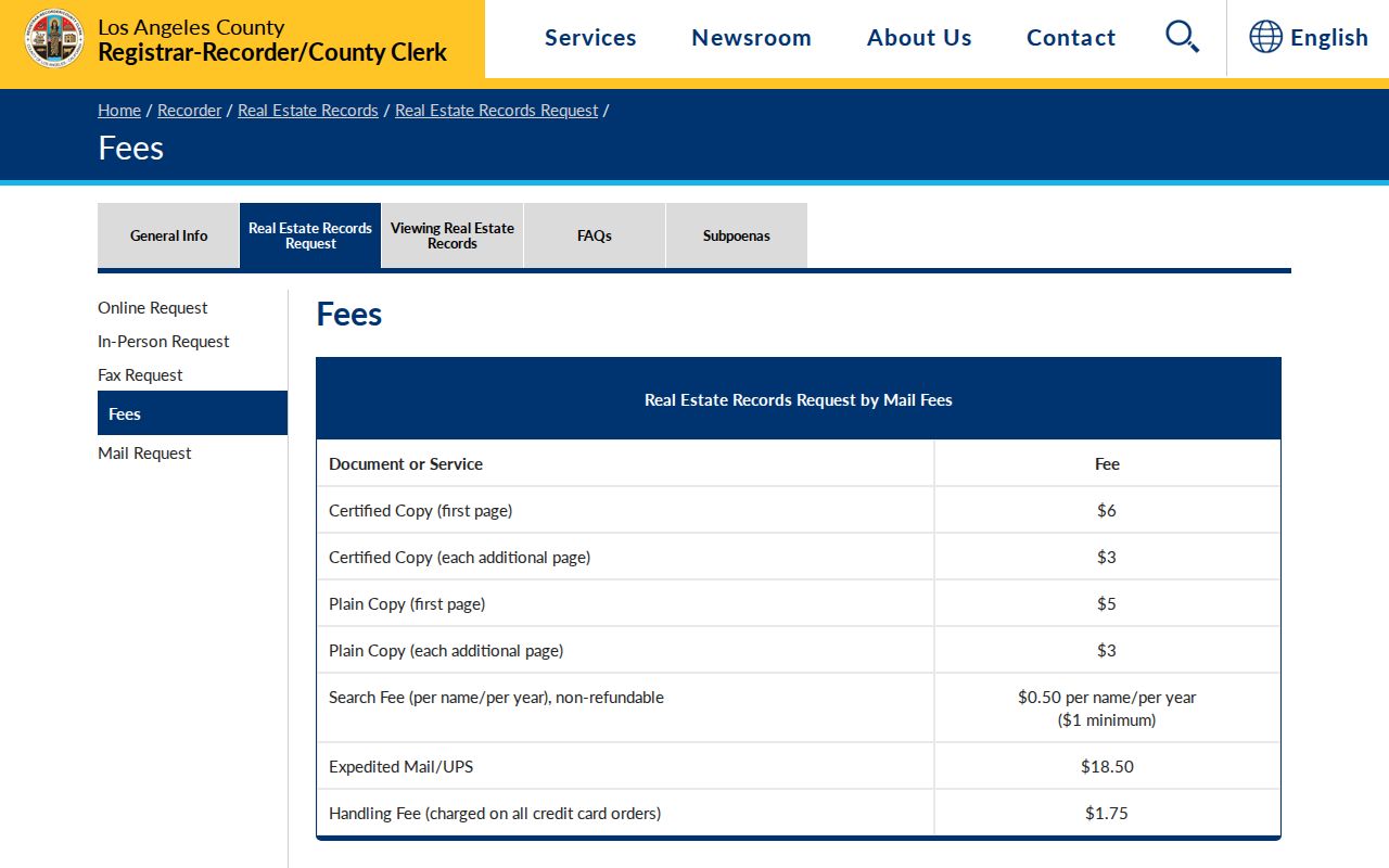 Huntington Park public records fee page for real estate copies